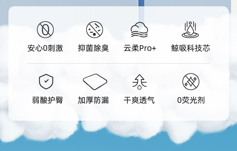 Newborn Baby Diaper Pad Super Soft Waterproof Breathable 33*45cm 20 Pcs/Bag