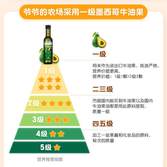 Grandpa's Farm Baby Avocado Oil Hot Fried Oil Food Supplement Add Edible Oil to Send Infant Electronic Supplementary Recipe