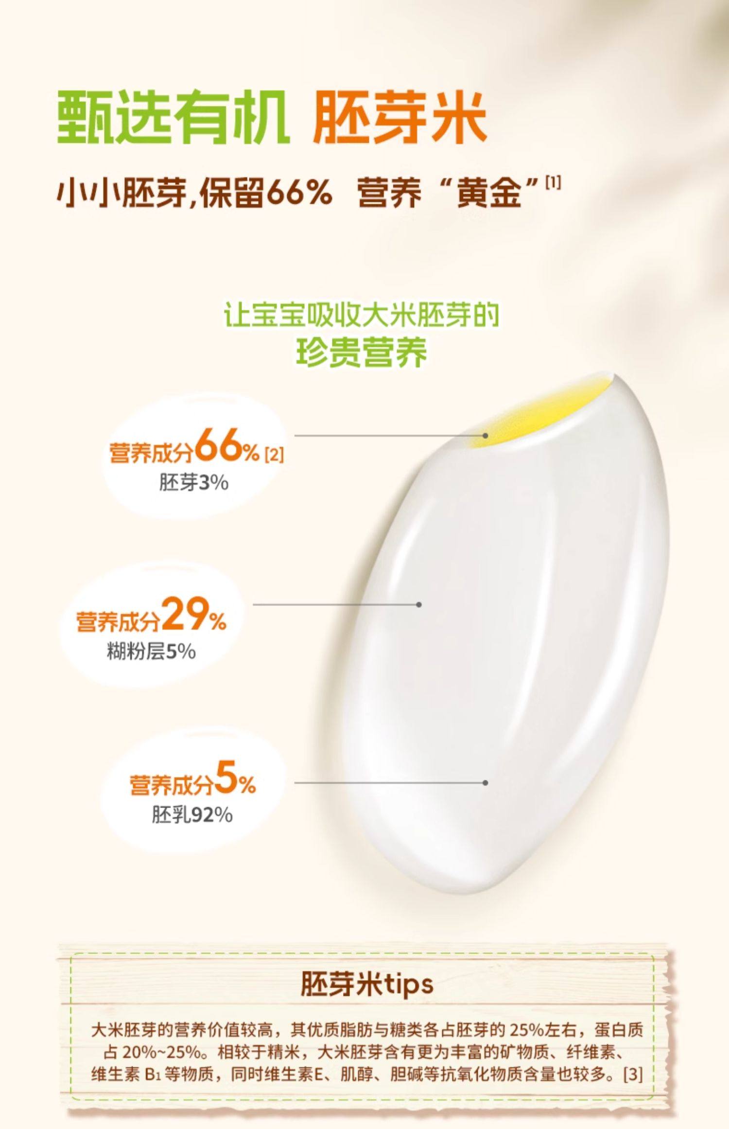 爷爷的农场 有机婴幼儿胚芽米饼 【有机】香蕉牛油果胚芽米米饼 32g*1盒