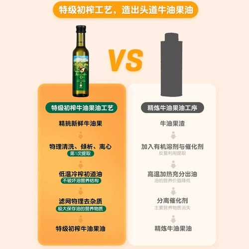 [Pre -Sale and Poyale] Гремого масла орехового масла на ферме, съедобное горячее перемешивание, масло, отправить лапшу младенцев