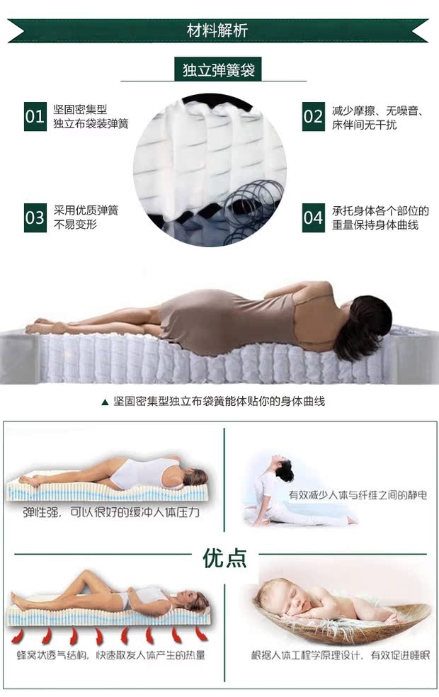 thành phố Fuhua Simmons nệm lò xo lò xo kinh tế pad có thể được tùy chỉnh miễn phí vận chuyển Outlet Factory - Nệm nệm cao su thiên nhiên