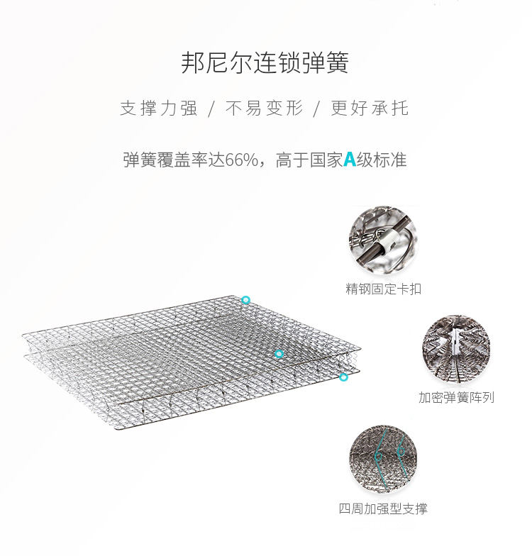 Phân bón như dày mật độ bọt cao nệm lò xo toàn bộ mạng thở đảo ngược, giường đôi 1,5 m 1,8 m - Nệm nệm gấp 3