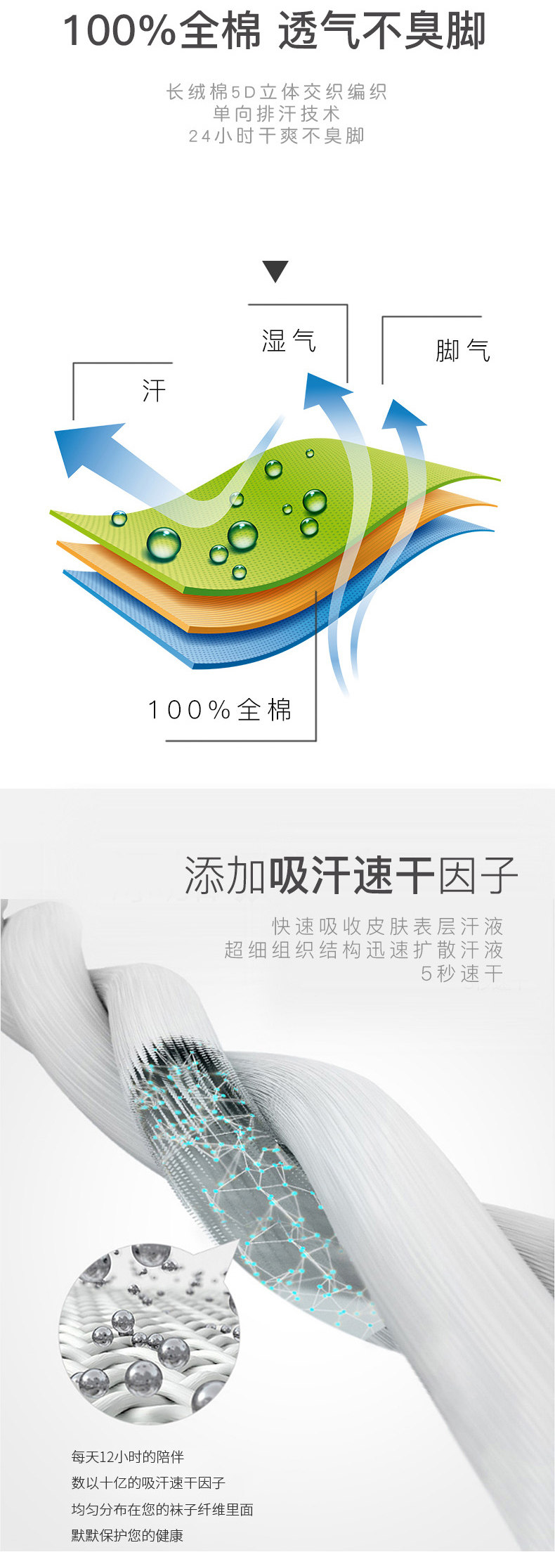 品答 60支新疆精梳棉 荧光运动袜 5双 图4