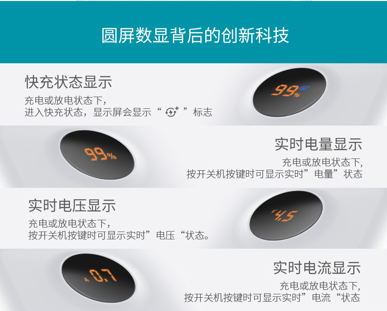 Luoma Shi Bảo 20.000 mA rechargeyour nhanh công suất lớn di động điện thoại di động phổ biến điện thoại di động siêu mỏng chính hãng - Ngân hàng điện thoại di động cục sạc dự phòng anker