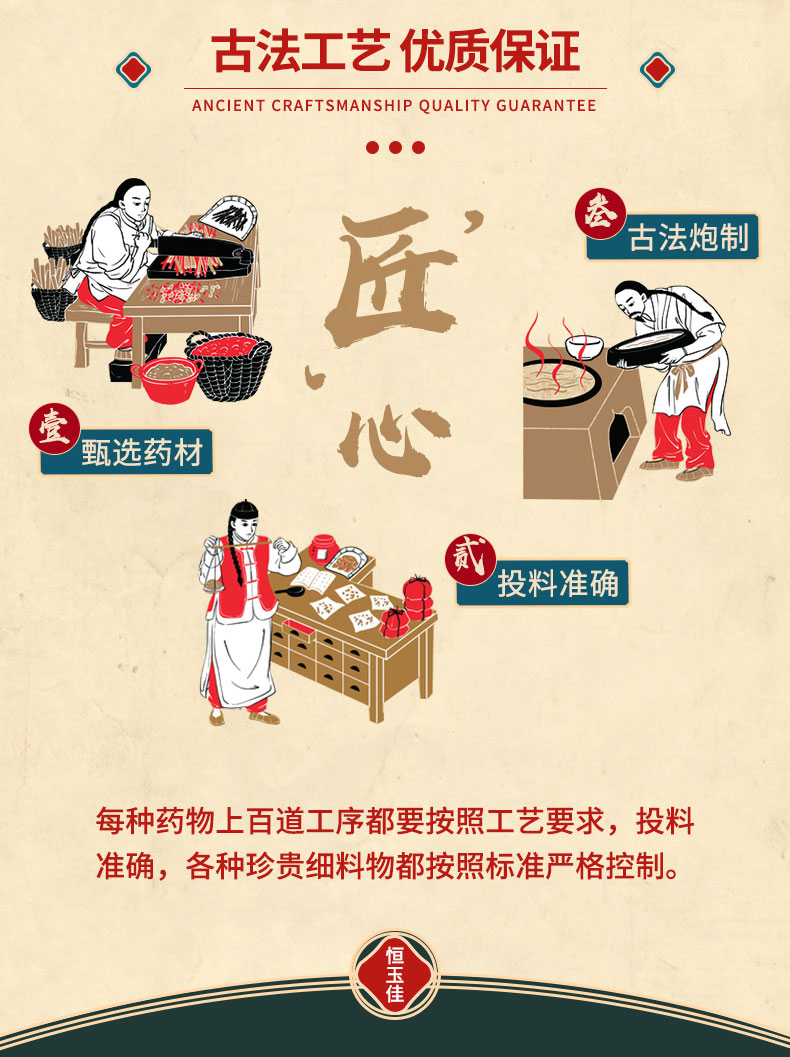 恒玉佳 锁阳固精丸 6丸*5盒 图5