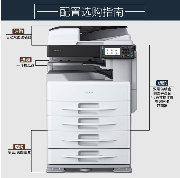 Máy in kỹ thuật số đa chức năng đen trắng đa chức năng của máy MP MP 2501SP - Máy photocopy đa chức năng