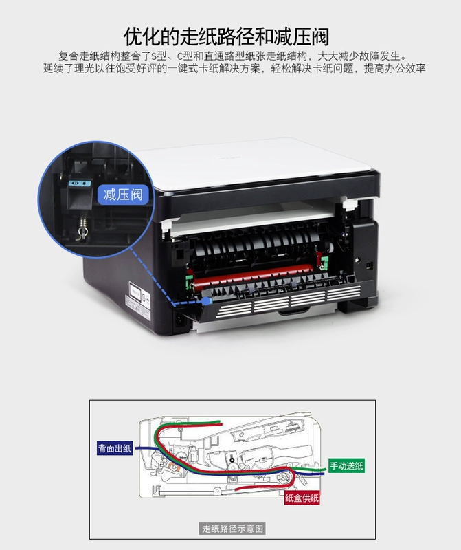 Máy in laser đen trắng SP SP SPS A4S sao chép máy quét văn phòng ba trong một - Thiết bị & phụ kiện đa chức năng