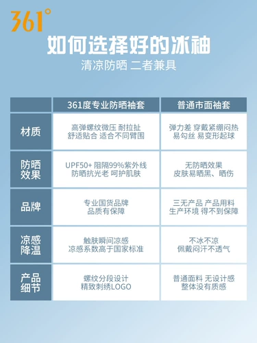 Защитный рукав, летние нарукавники, спортивные перчатки для велоспорта, защита от солнца, защита от ультрафиолета