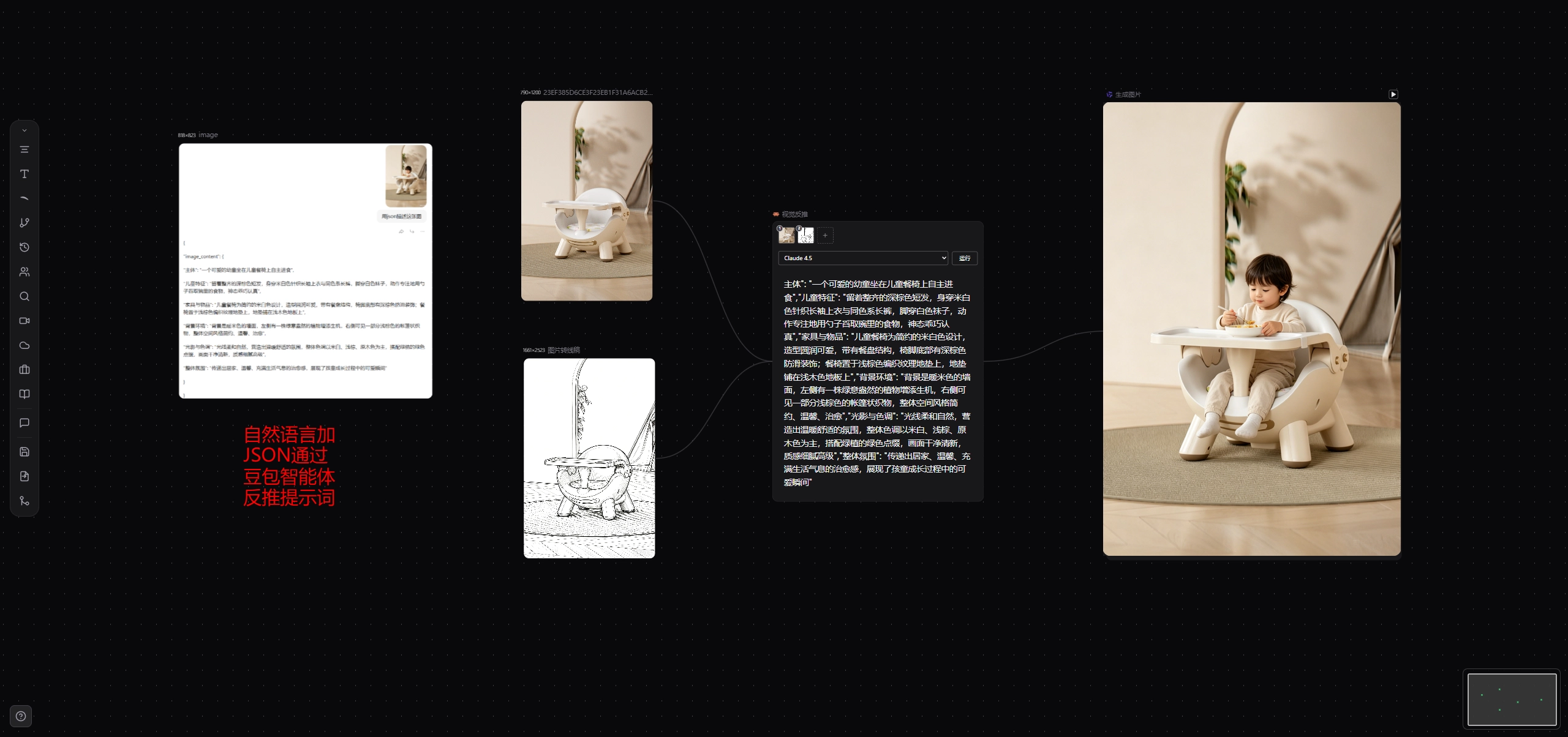 AI生成作品展示