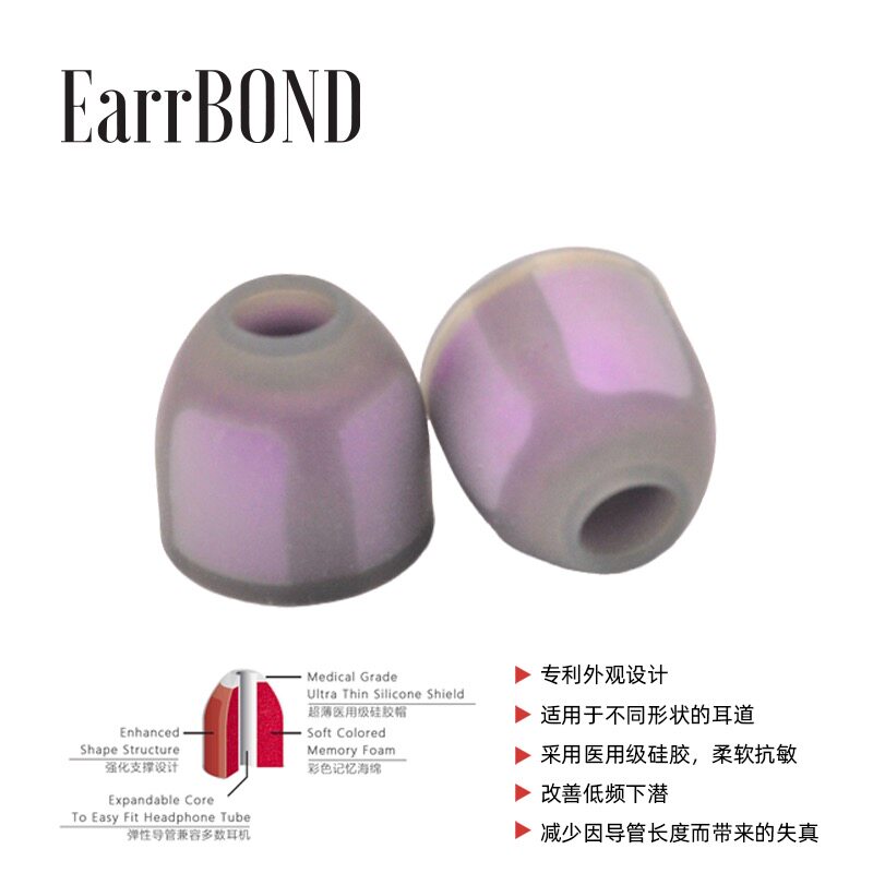 EARBOND EBT Entrance Ear Headphones Silicone Sponge Cover Headsets ALO