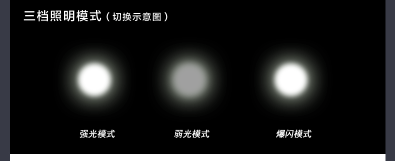 Lumière vélo LOMON - Ref 2400500 Image 8