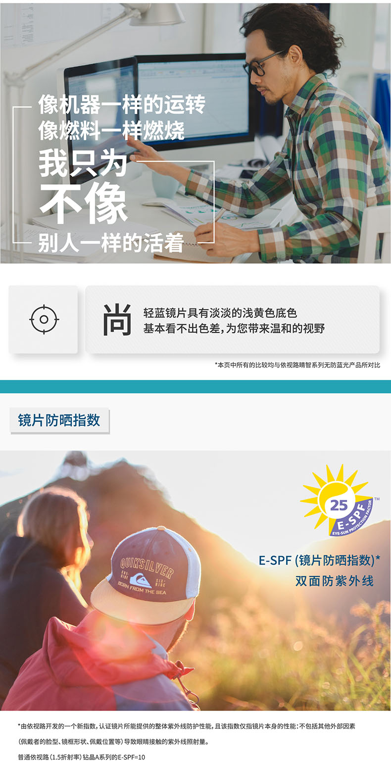 依视路 睛智系列 轻蓝a4防蓝光镜片 2片装 图8