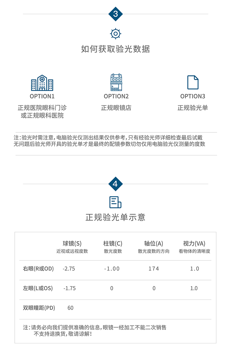 依视路 睛智系列 轻蓝a4防蓝光镜片 2片装 图14