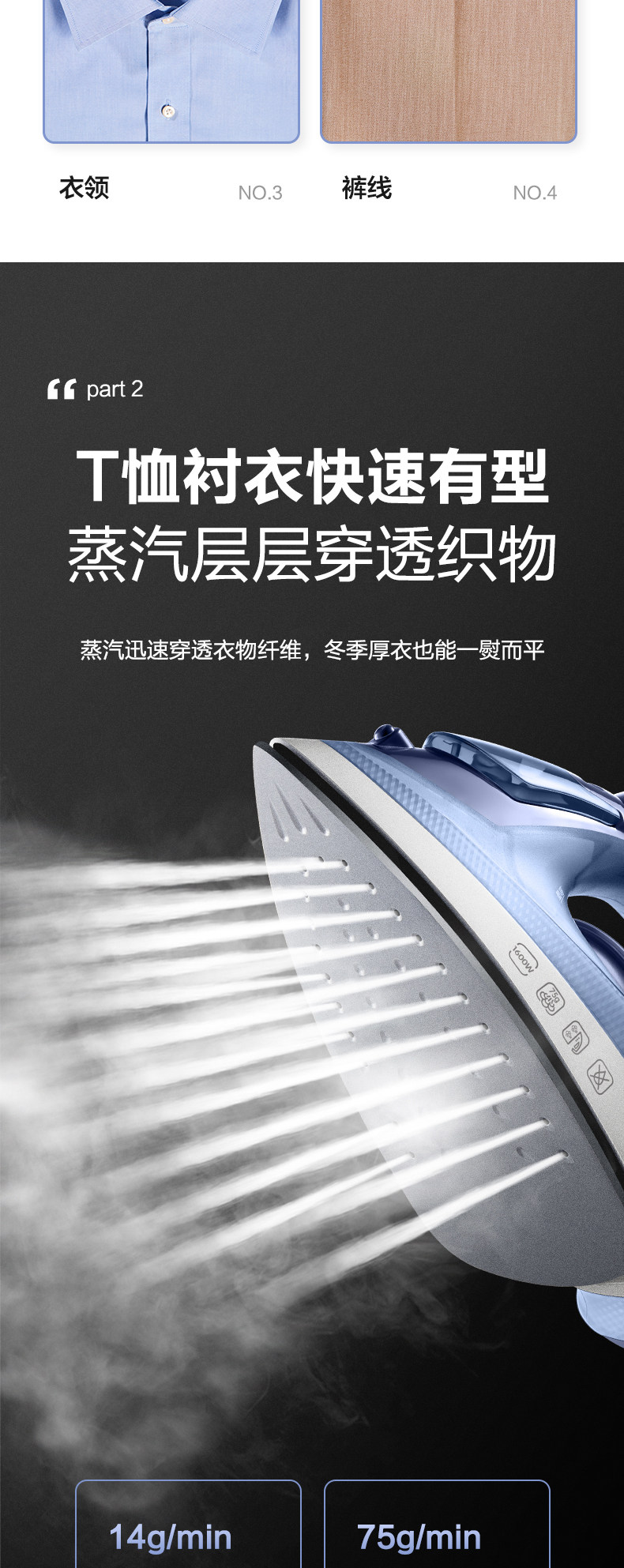 Сторор Electric Iron_05.jpg