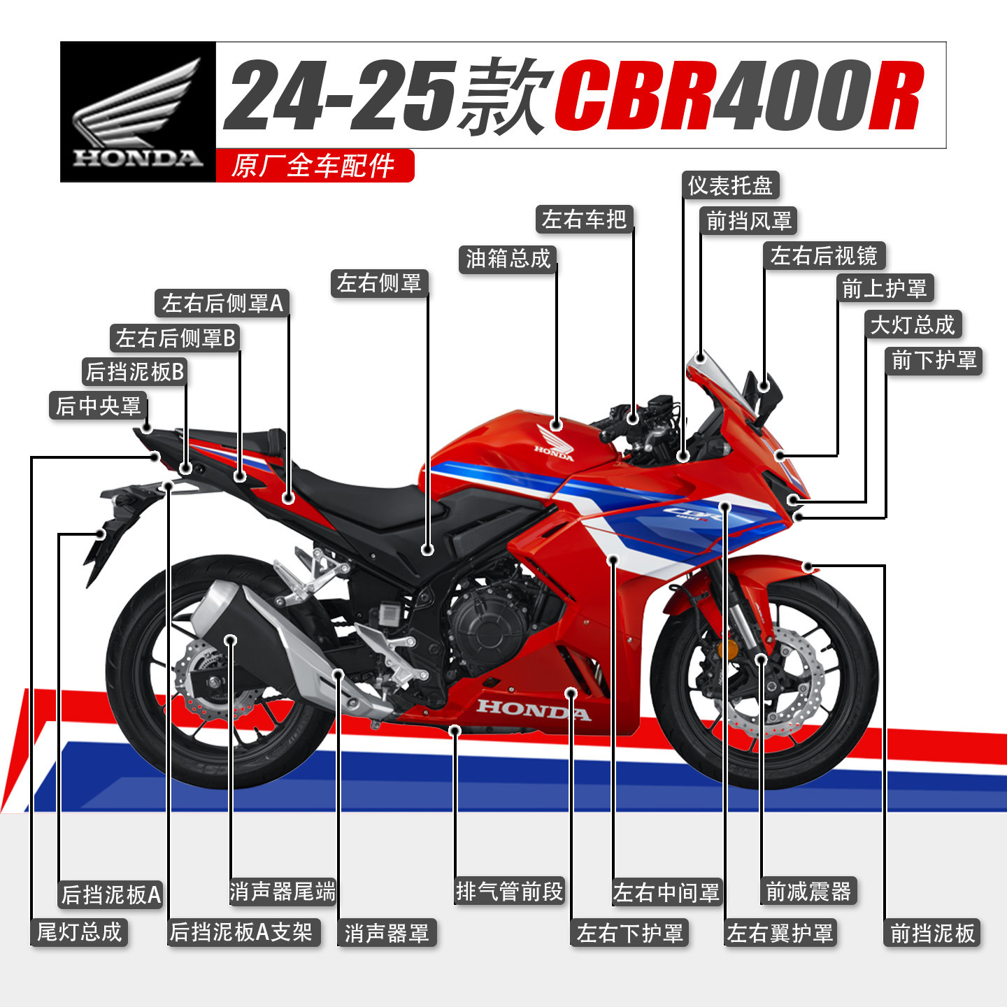 ชุดตัวถังครบชุดพร้อมไฟหน้า สำหรับ Wuyang Honda Cbr400R และ Xin Dazhou Honda Cbr400R อุปกรณ์เสริมของแท้ รองรับ 24 รุ่น