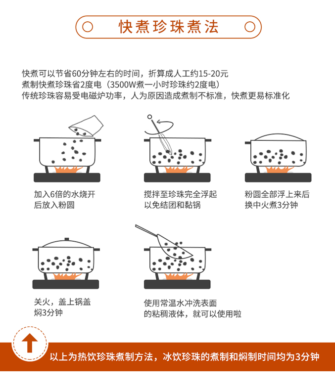 油刷子厨房油刷耐高温硅胶刷子