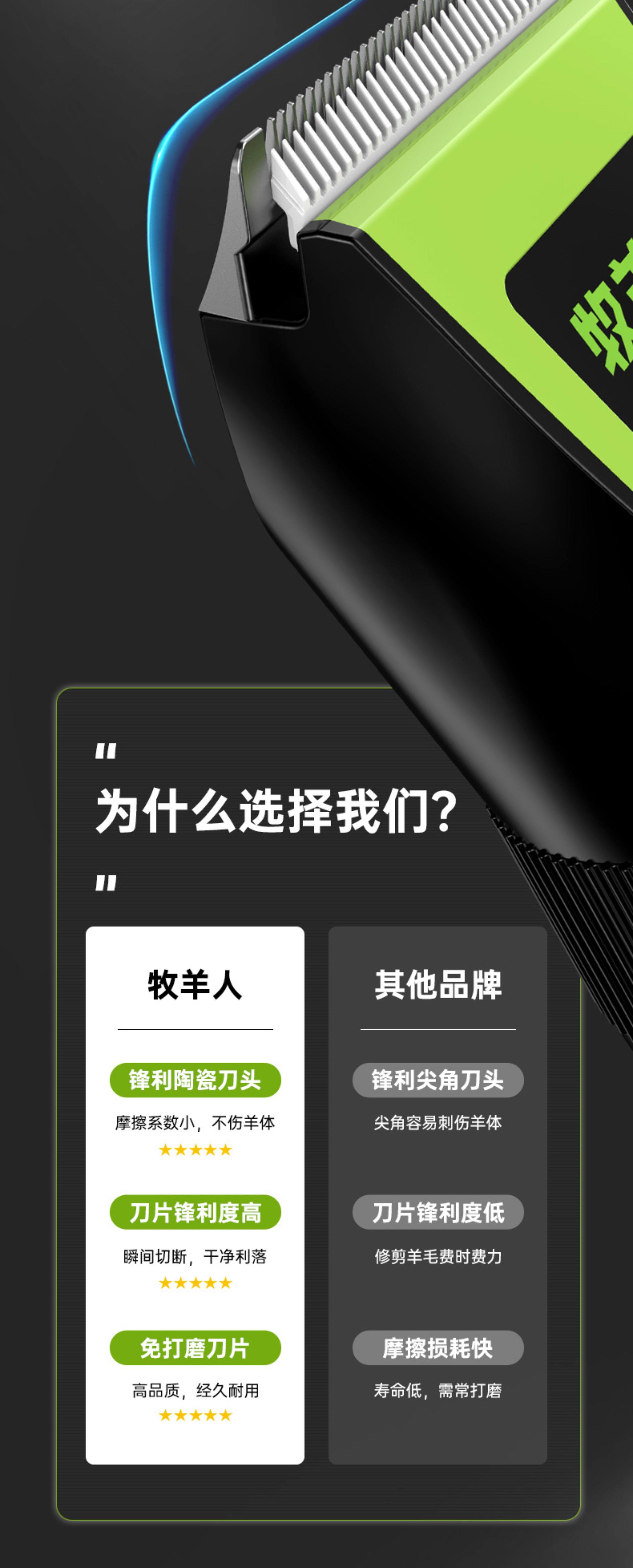 Ножницы 羊毛推子电动剪毛机绒山羊专用羊毛剪子电动推子剃羊毛绵羊电推剪
