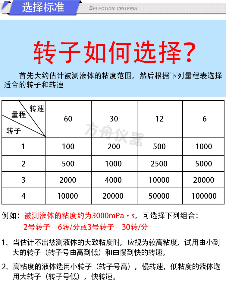 Вискозиметр 直销ndj-1旋转粘度计指针粘度测试仪油漆涂料胶水黏度计10万mpa.s