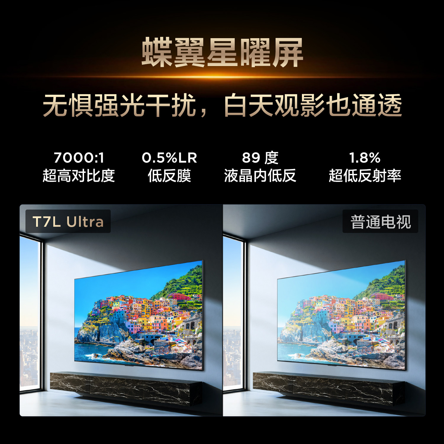 [Hot-Selling Item] Tcl Tv 85T7L Ultra 85inch Qd-Mini Led Anti-Glare