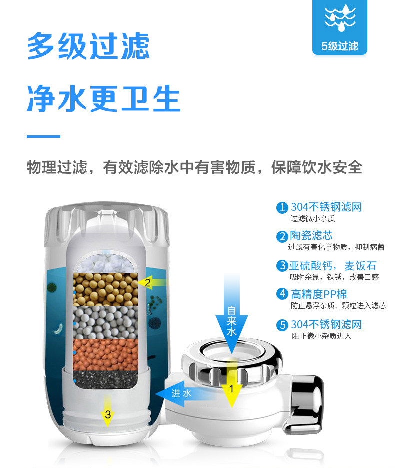 柯洛斯 水龙头净水器 厨卫两用 不可直饮 图9