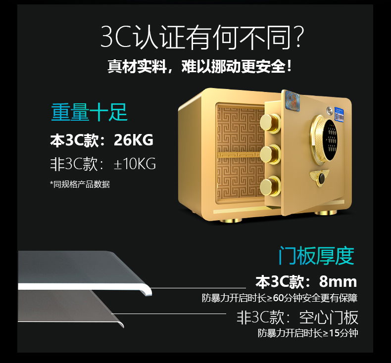 Tiger an toàn 3c được chứng nhận an toàn nhà 30cm mini tường nhỏ nhà văn phòng an ninh cháy mật khẩu điện tử an toàn - Két an toàn các loại két sắt
