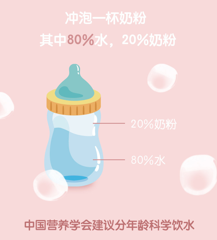 崂山矿泉水 珍品1905 500ml*24瓶 图3