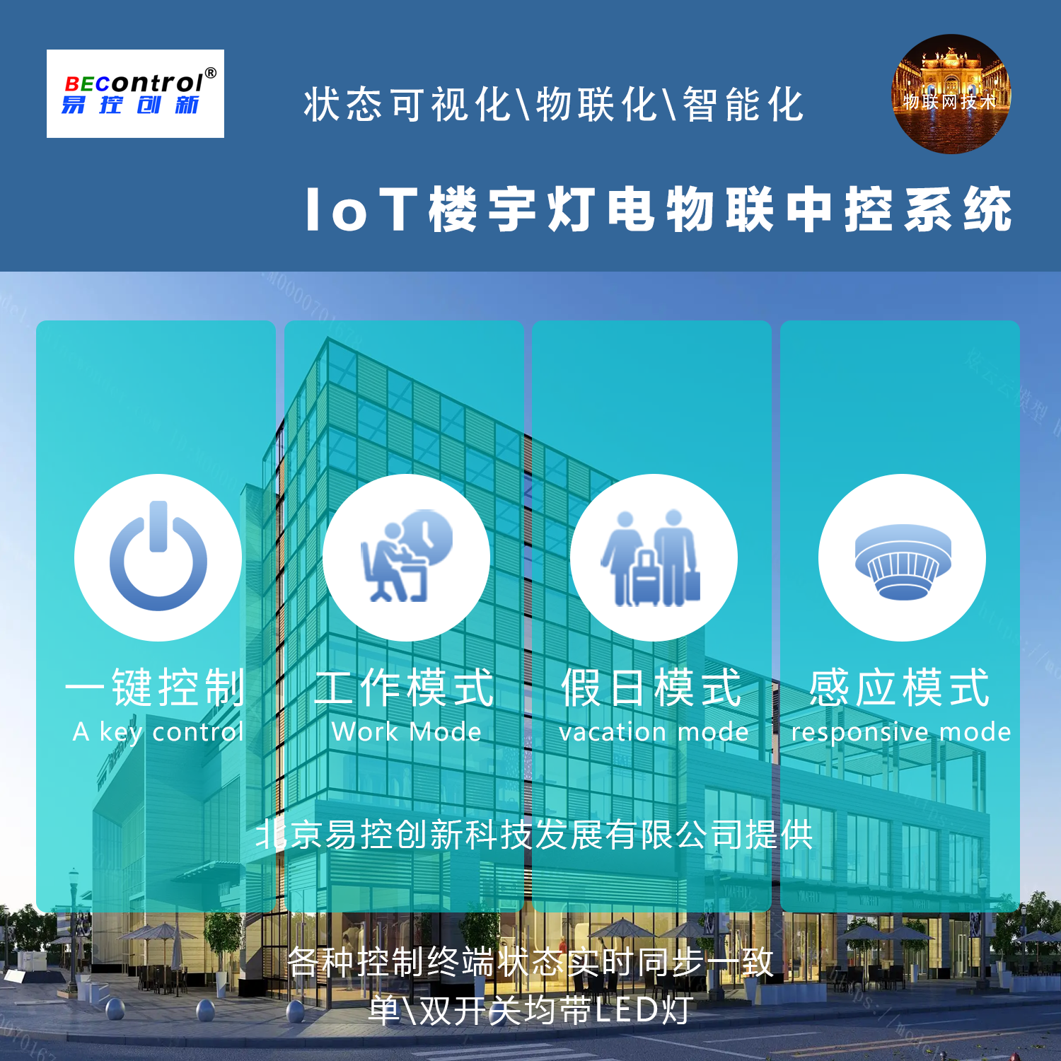 A network of integrated exhibition hall host manipulative interactive program control of the interactive control system of sand tray