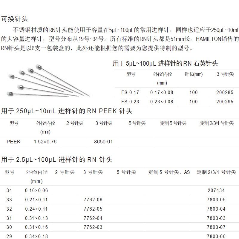Hamilton汉密尔顿可换针头用于250&mu;L-10mL进样针的RN/PEEK针头