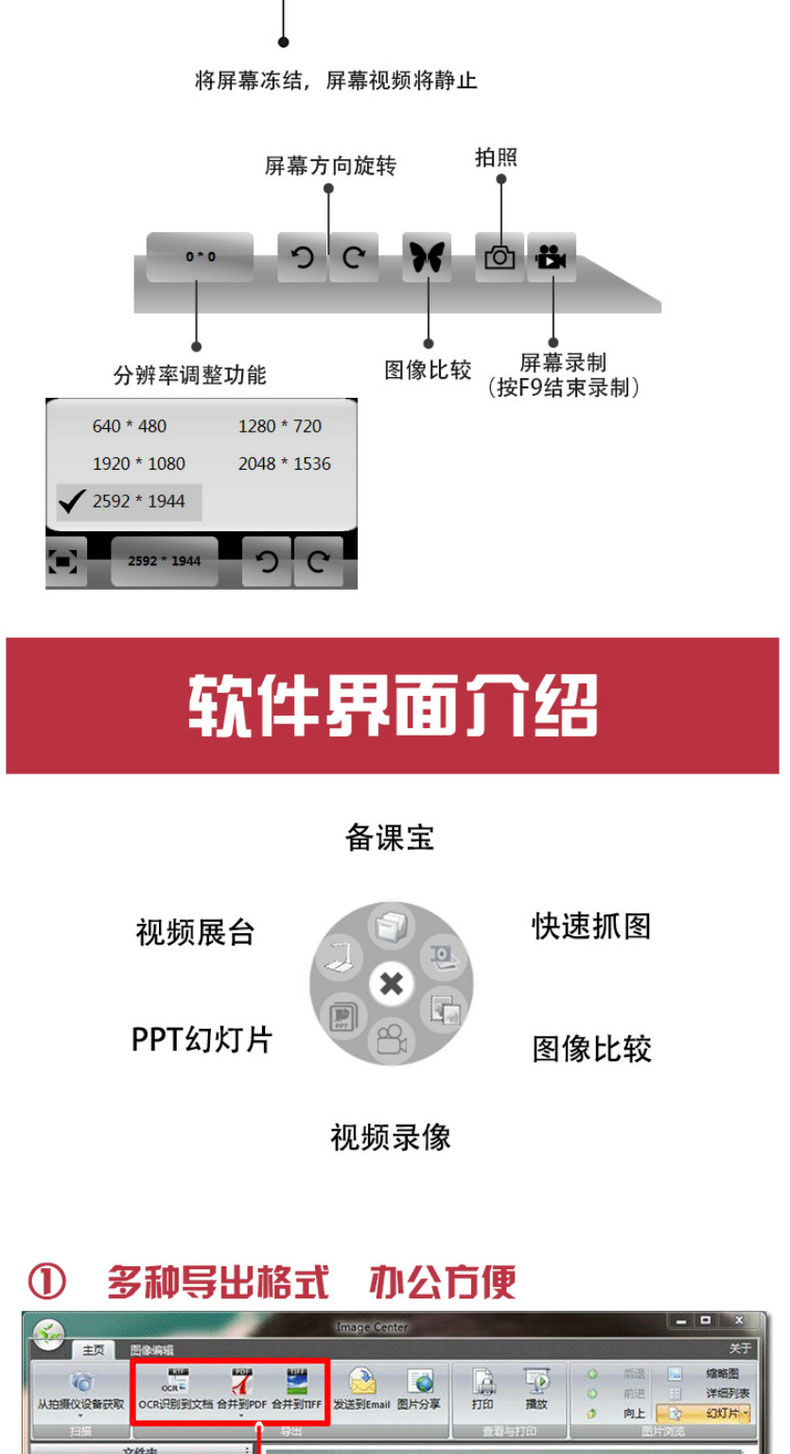 Lei Xian L600AF Gao Paiyi 5 triệu pixel cầm tay HD tốc độ cao Tài liệu A4 máy quét tự động tập tin văn phòng quét nhanh tài liệu giảng dạy gian hàng video - Máy quét máy scan hp 2500f1