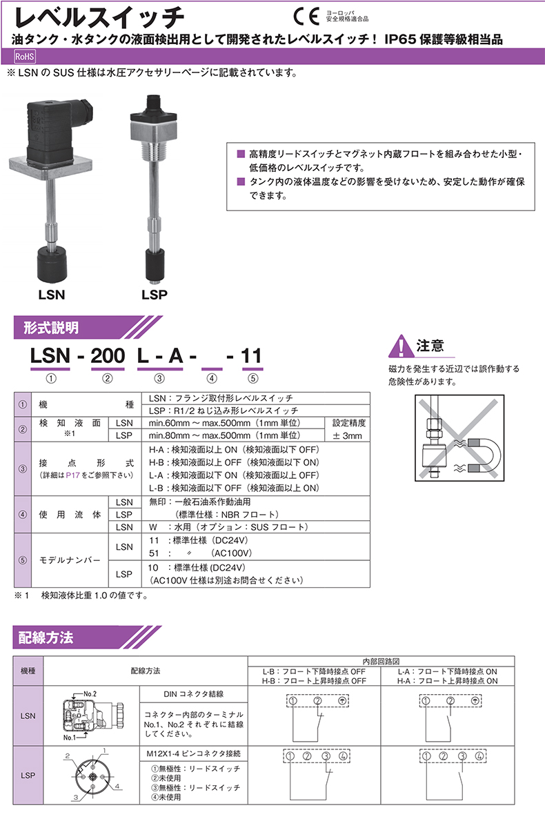 gm6WifKnzdTvlDvQUnfWcwquU1g5UdoUR0uS