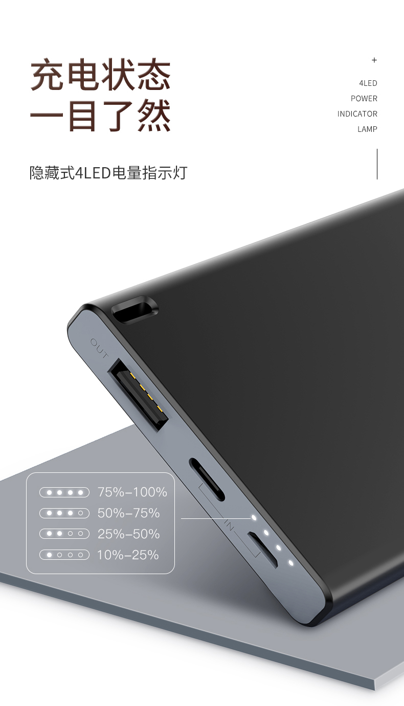 BASEUS / lần nghĩ mỏng điện thoại di động nhỏ 10.000 mA của Apple Andrews phổ điện thoại di động sạc kho báu - Ngân hàng điện thoại di động sạc dự phòng samsung 20000mah