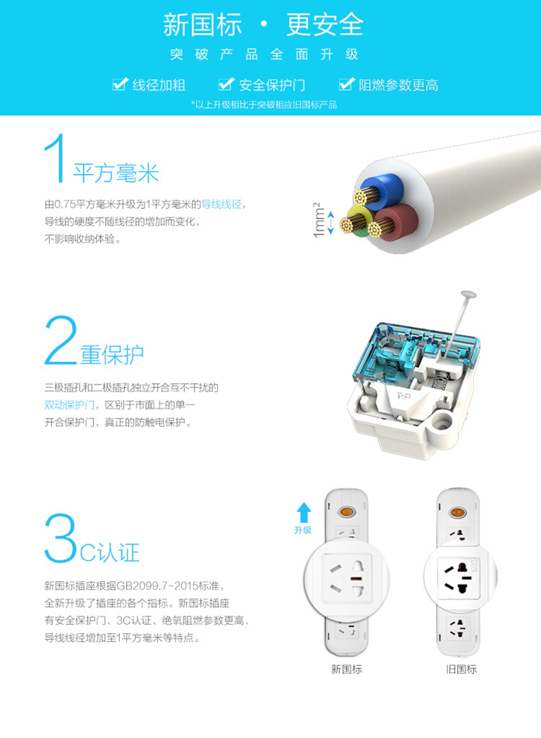 突破新国标插线板 3位分控插线板 防过载接线板 插排