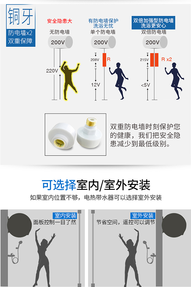 máy tắm nước nóng lạnh Máy nước nóng điện gia dụng tiết kiệm năng lượng loại lưu trữ thùng phẳng tốc độ máy tắm nóng 50 lít 60 lít 80 - Máy đun nước bình nóng lạnh kangaroo