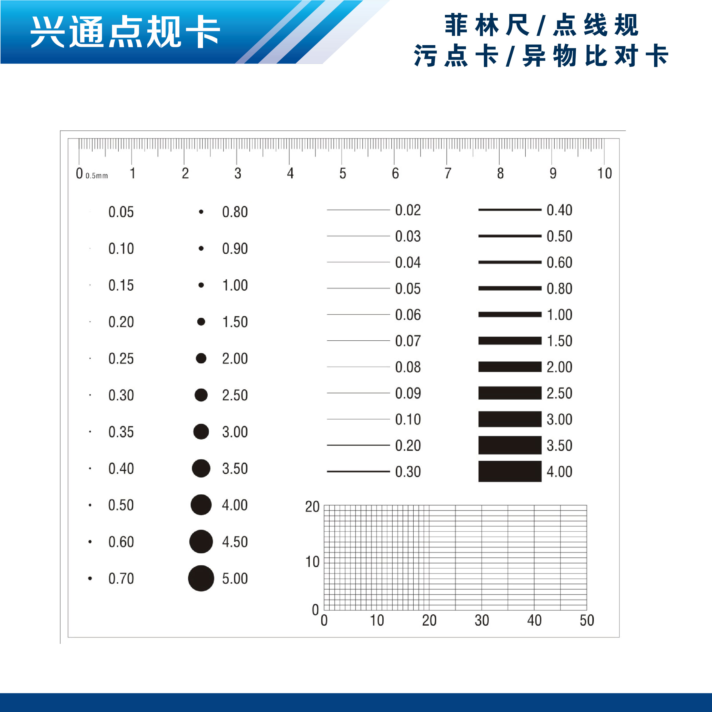 Dot gauge Gauge dot wire gauge Film standard comparison sheet Standard inspection gauge scratches Dot wire gauge J-8