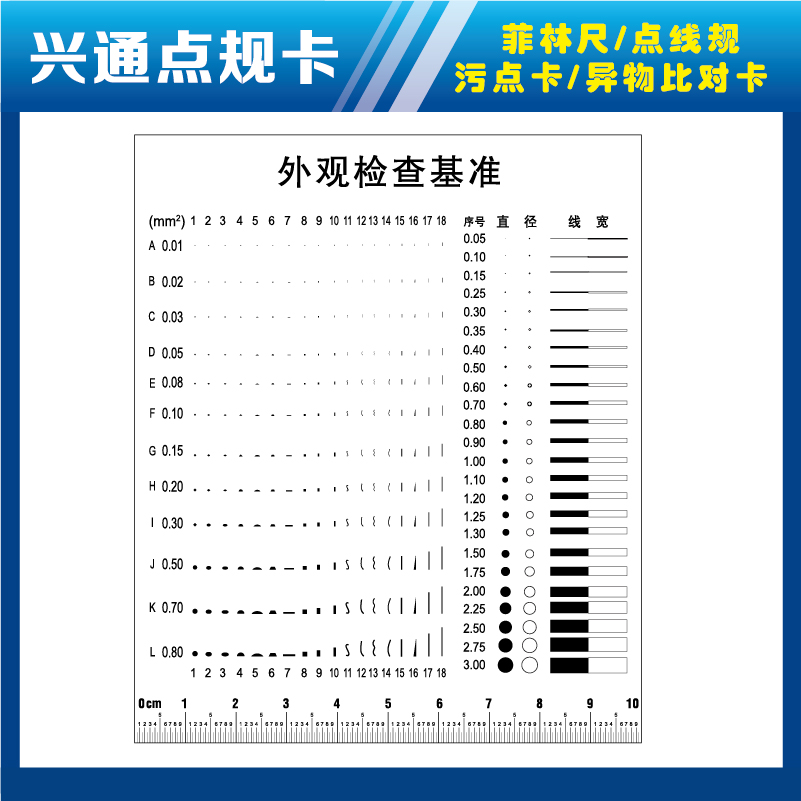 Point gauge Filin ruler dot line gauge foreign body ratio card stain number card gauge appearance defect comparison benchmark inspection