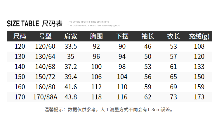 探路者 20秋冬新品 儿童大毛领羽绒服 90%灰鹅绒 图8