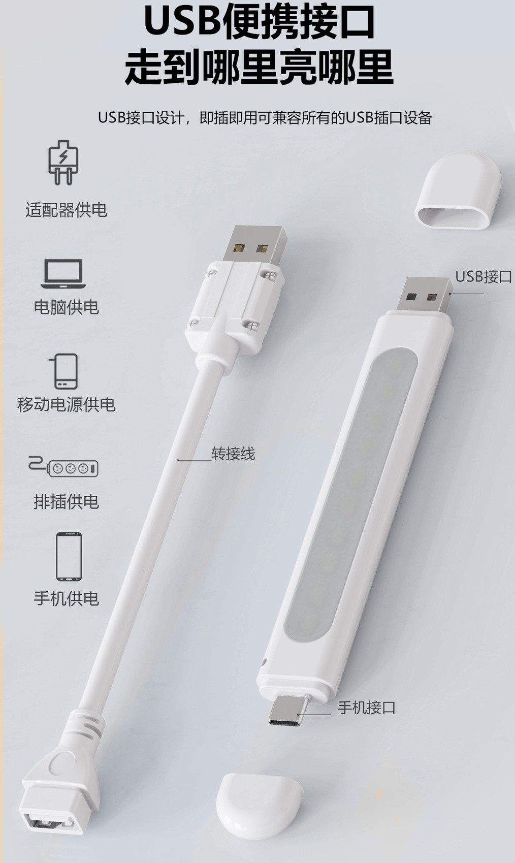 USB小夜灯+手机充电二合一,你的桌面新宠🌟-USB灯-淘宝好物网