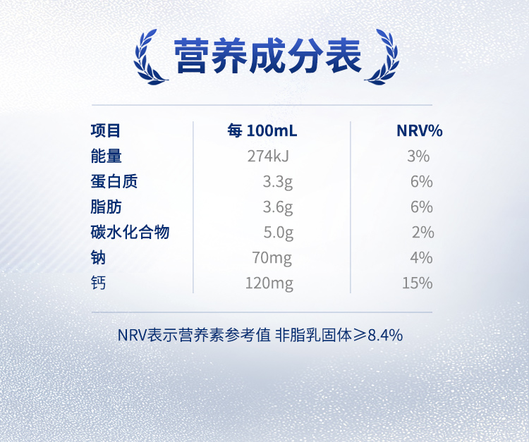 认养一头牛A2β-酪蛋白纯牛奶20盒