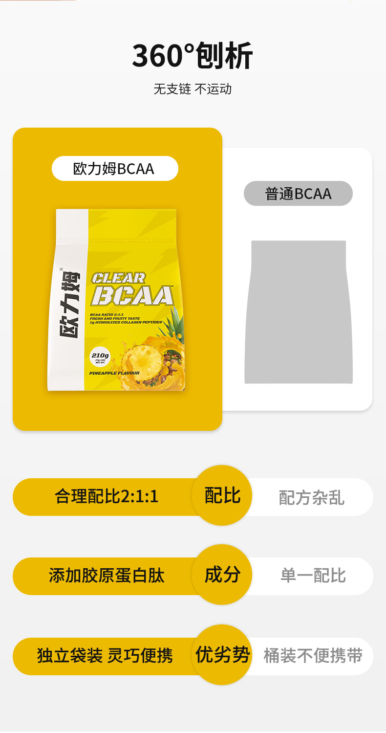 欧力姆 支链氨基酸BCAA 健身增健肌 30袋/盒 图6