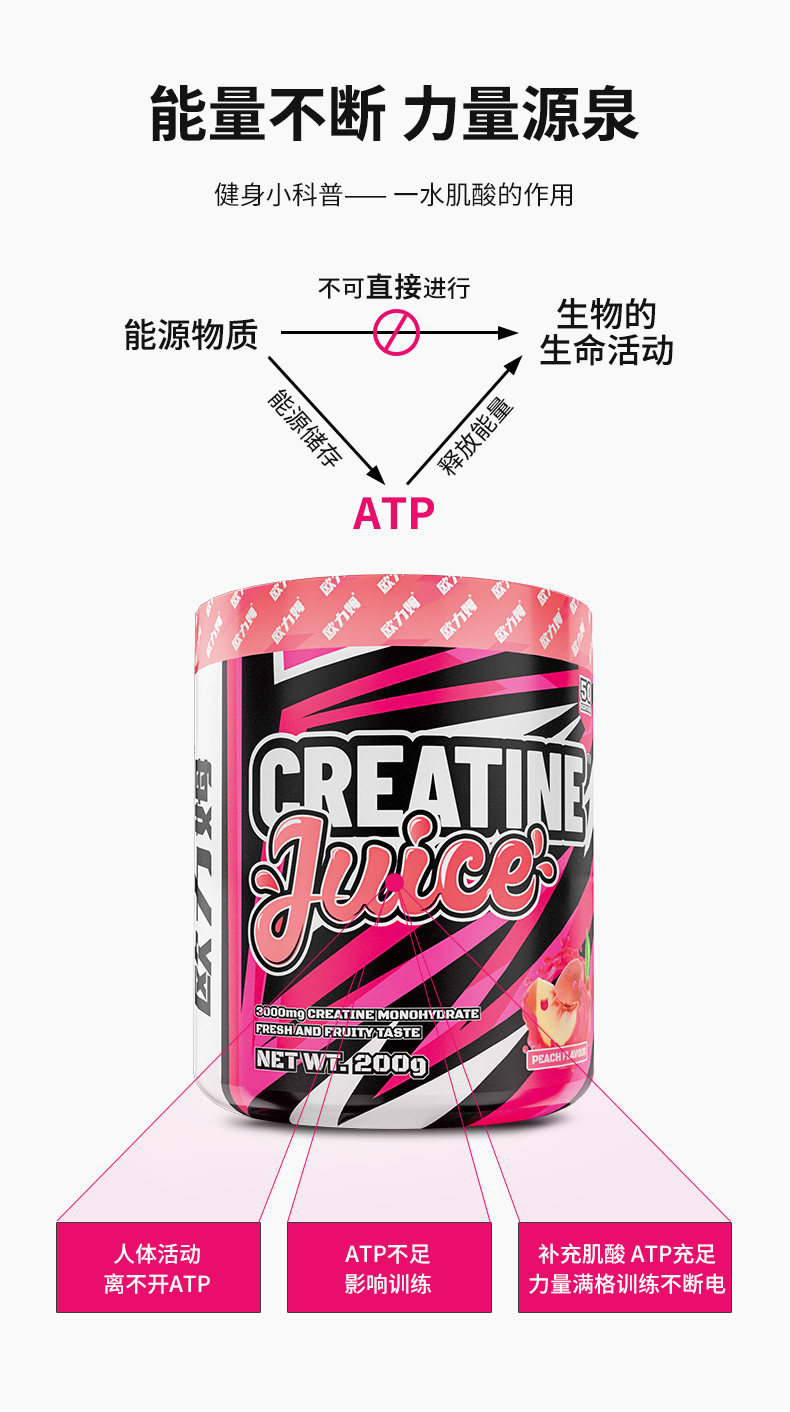 欧力姆 肌酸粉 50次/200g 图2