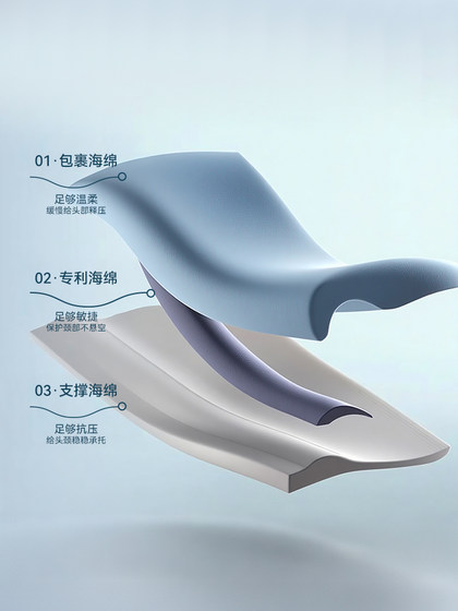 Can be given as a gift of a set of 2nd generation deep sleep pillow memory pillow case and pillow core 2026 new pillow to protect cervical vertebra and help sleep
