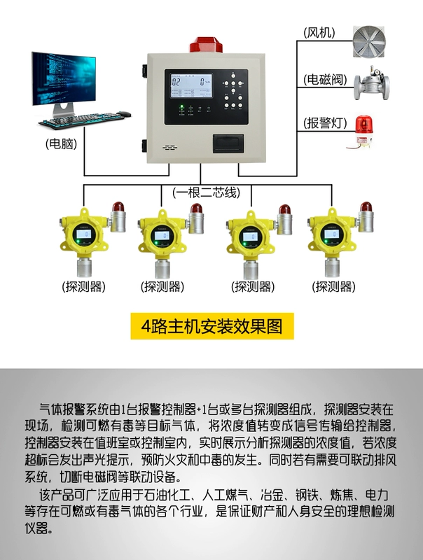 Báo động khí axetylen công nghiệp chống cháy nổ C2H2 rò rỉ nồng độ máy dò cảm biến phòng thí nghiệm chống ngộ độc