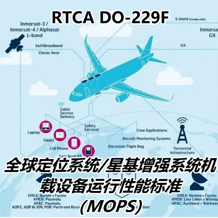 Rtca Do-229F Global Positioning System/Star-Based Augmentation System Onboard Equipment Mops Satellite Navigation Pdf