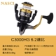 C3000HG