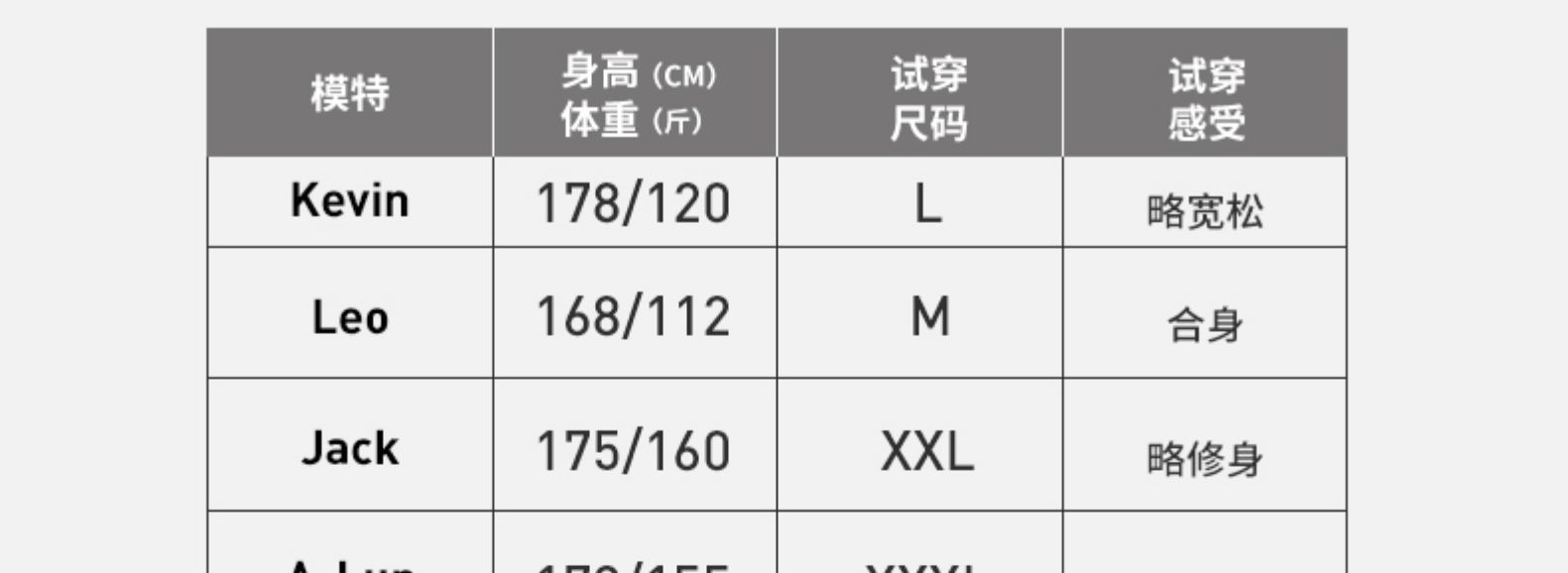 MF 男士50支精梳全棉 短袖/长袖Polo衫 图16