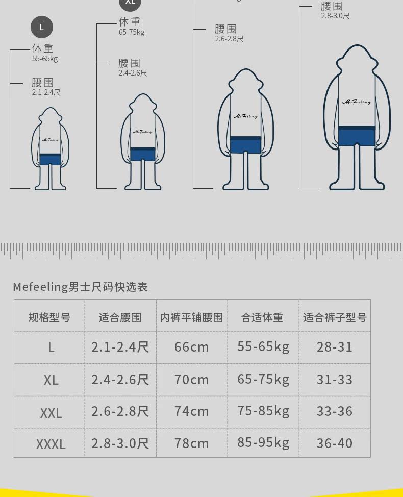 英国 me feeling 男士50S无痕抗菌莫代尔薄款四角内裤 图8