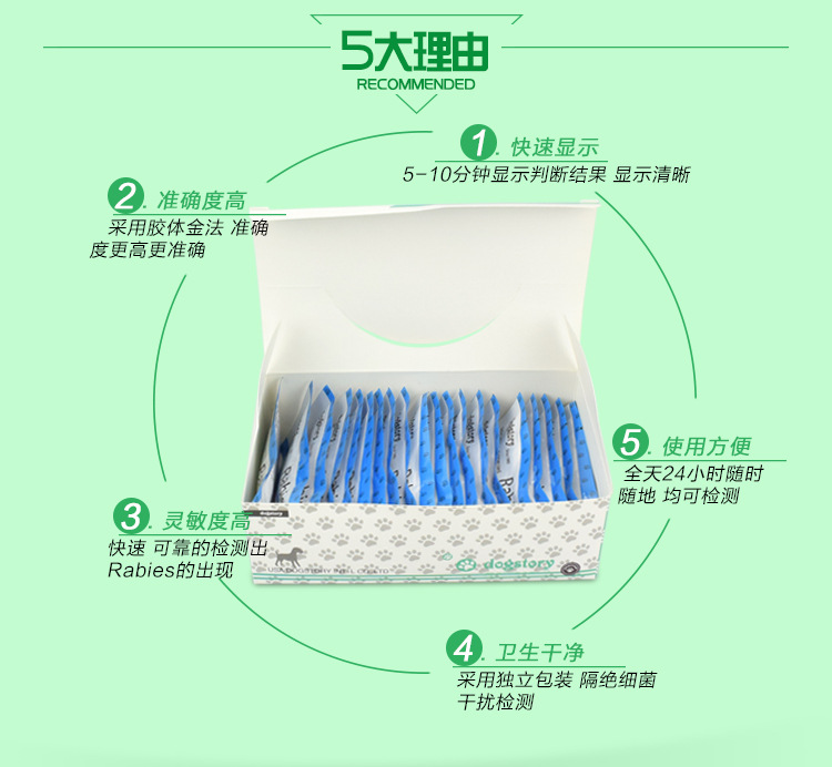 Chó và mèo bệnh dại kiểm tra virus thẻ vật nuôi bệnh dại kiểm tra virus dải người và động vật gia đình comorid cung cấp vật nuôi mới - Cat / Dog Medical Supplies Xi lanh tiêm thú y