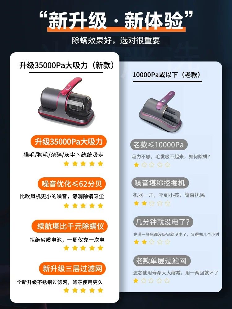 Wireless Bed Vacuum Cleaner, Handheld, Powerful Mite Removal, Household Fully Automatic Cat Hair Suction, Small Mini Flagship Store