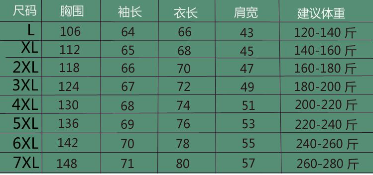 Trung niên chống mùa bông quần áo nam giới giải phóng mặt bằng khuyến mãi ánh sáng xuống áo bông daddy cộng với phân bón XL vài áo khoác áo phao đôi nam nữ