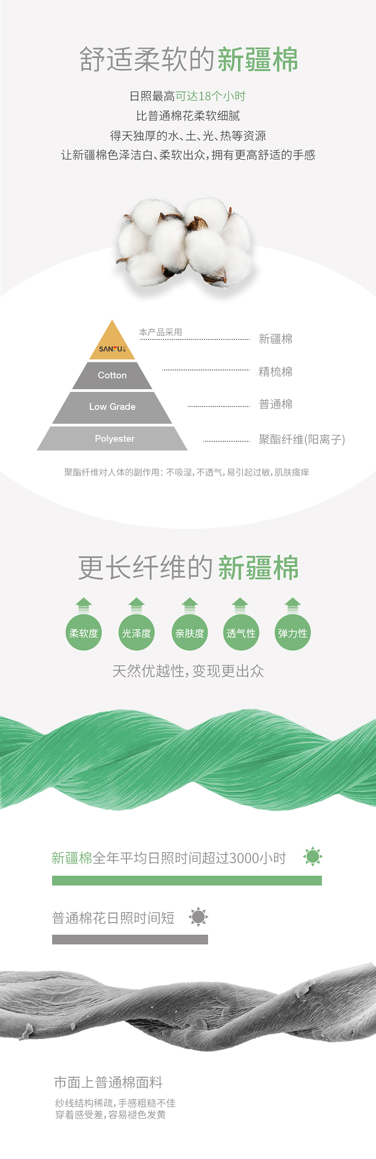 三福 2021夏季新款短袖T恤 商超同款 图3